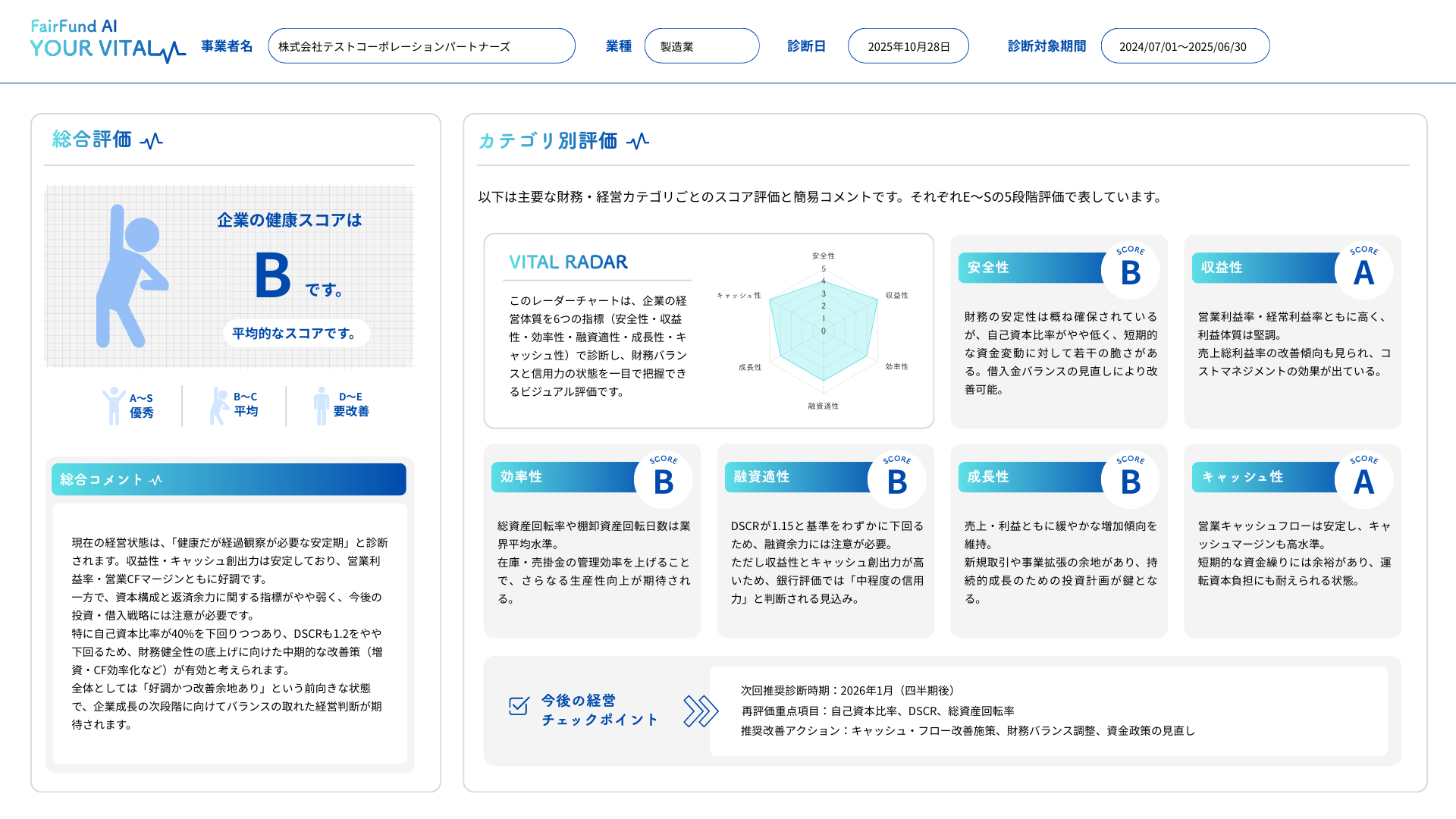 総合評価・カテゴリ別評価