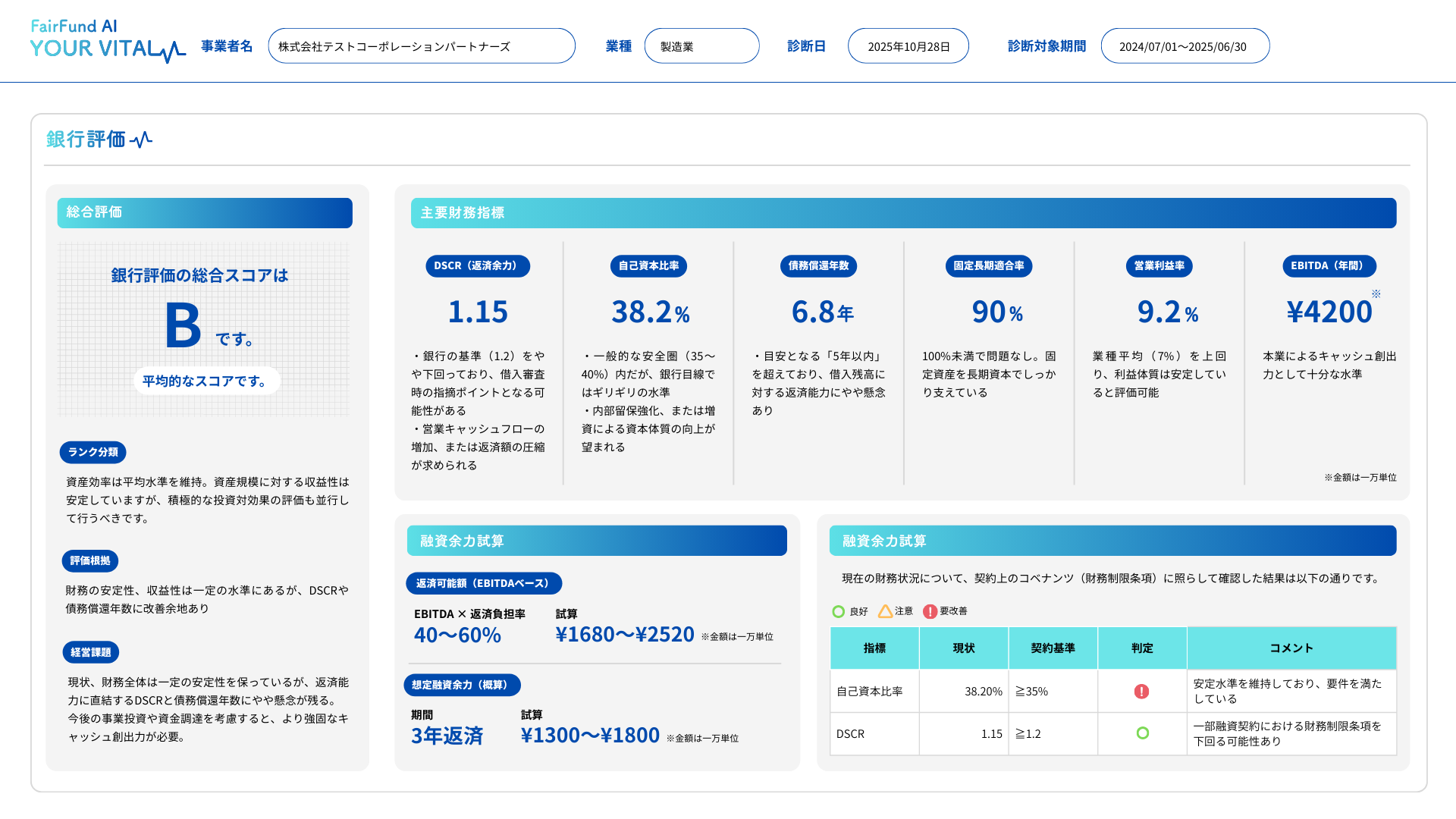銀行評価・融資余力試算