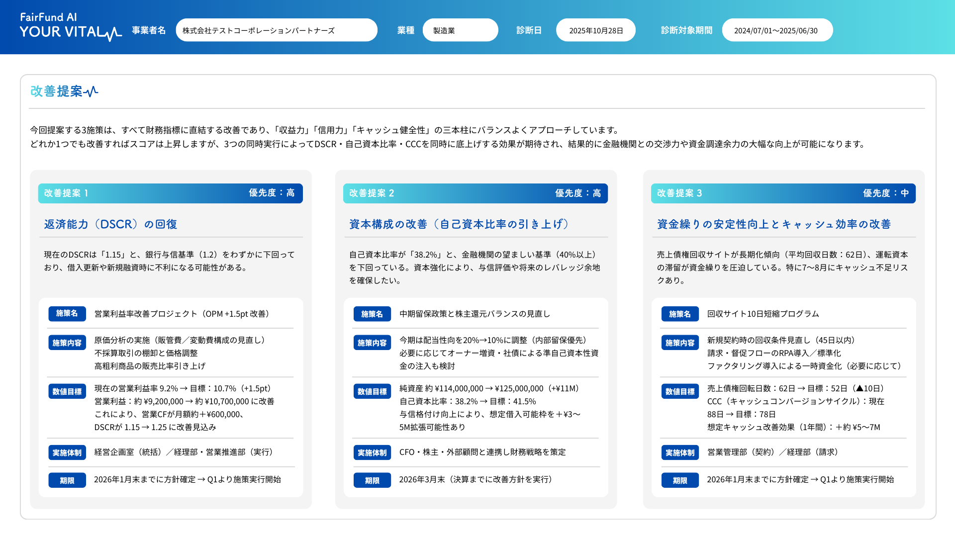 投資効果・資金推移シミュレーション